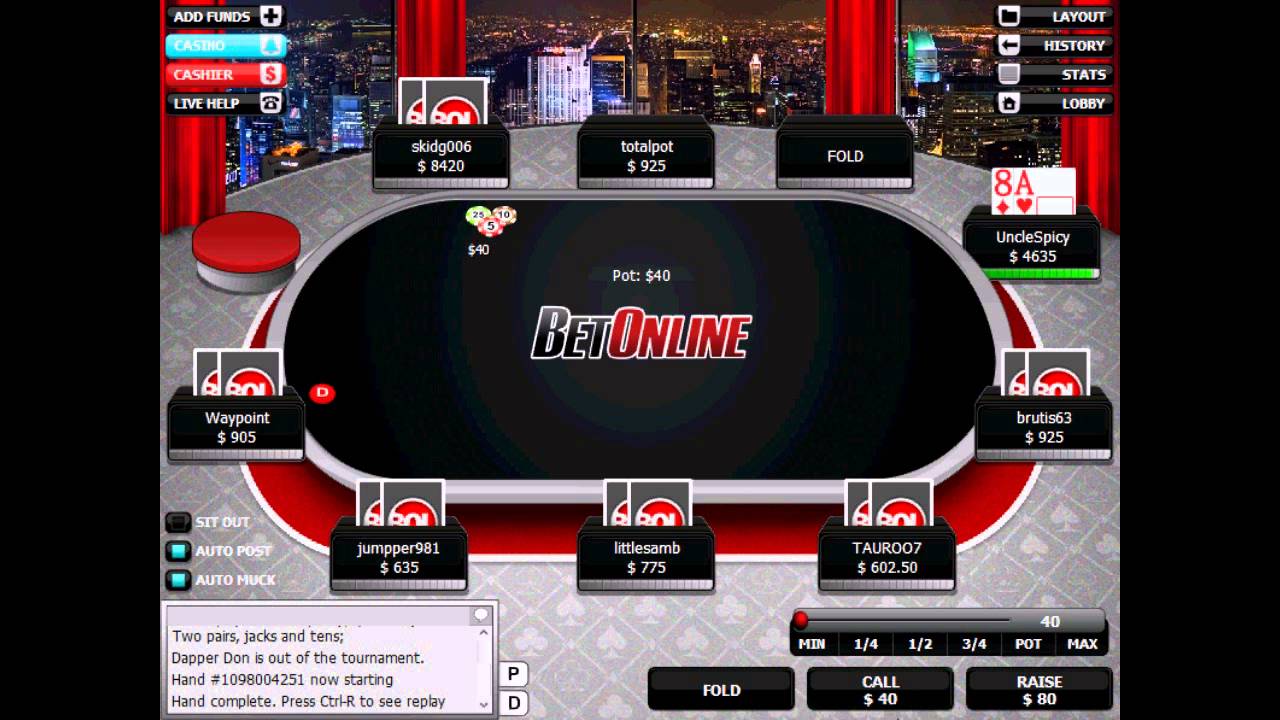 Betonline Poker Promotions