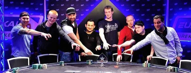 Final Seven Battling for Eureka Title in Rozvadov Final Seven Battling for Eureka Title in Rozvadov