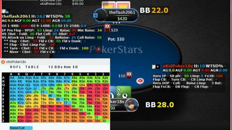 holdem manager 2