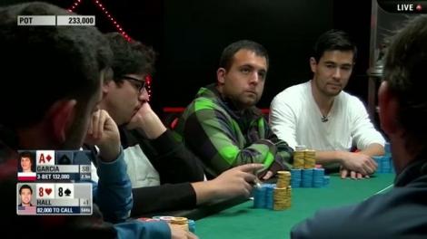 Poker 2018 final table