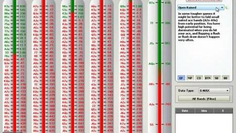 Why Leak Buster? 2/2 - PokerTube