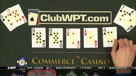 Wpt L.a. Poker Classic