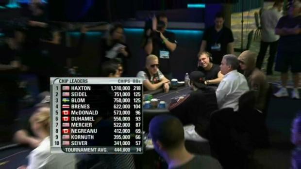 High stakes poker s07 e02