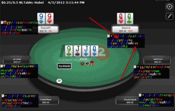 Poker hud free trial